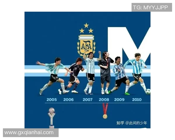 世界足坛8号球星风采：从梅西到哈兰德的传奇足迹