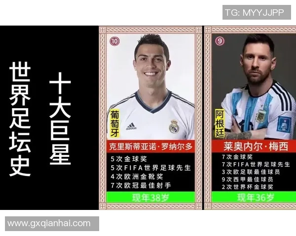 从足球巨星爱情语录看绿茵场上的浪漫与真情故事