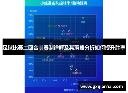 足球比赛二回合制赛制详解及其策略分析如何提升胜率